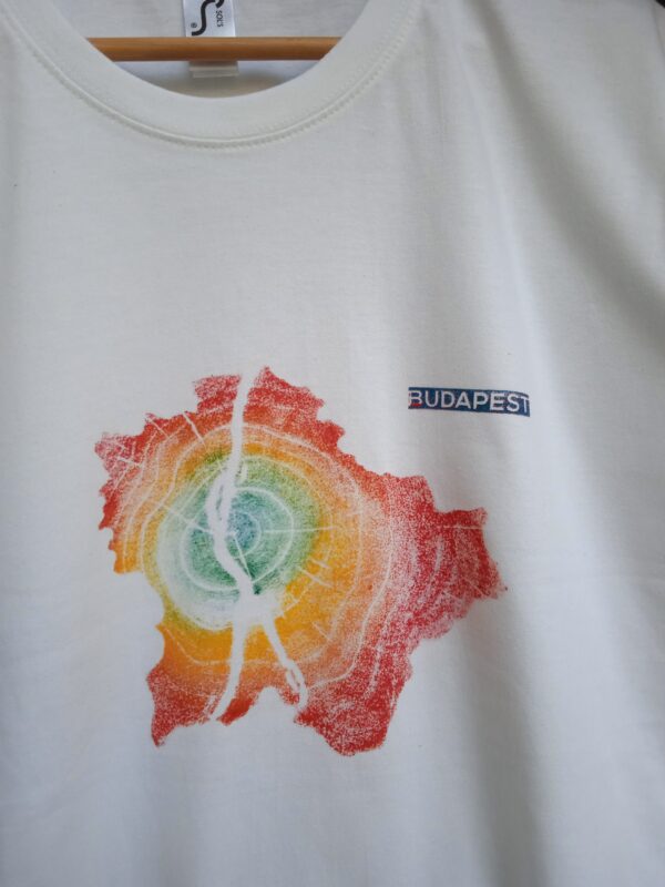 🌈BUDAPEST RBW ♂ - Image 3